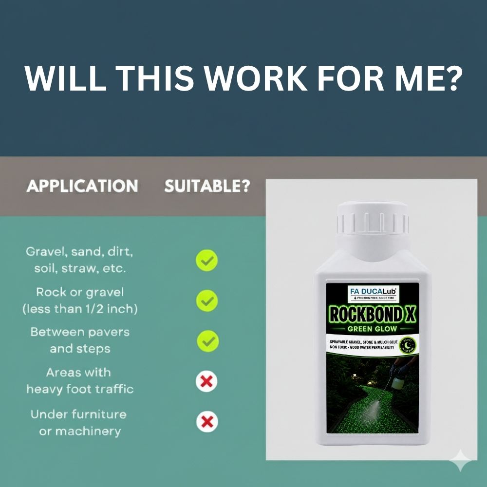 ROCKBOND X Green Glow 500g Sprayable gravel stone and mulch glue binder - Image 7